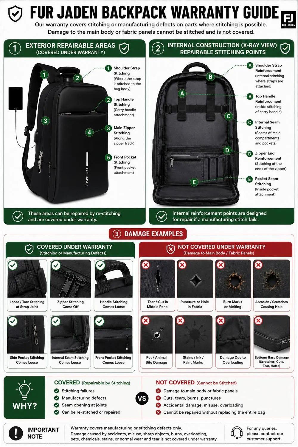 Jaden Professional Travel Backpack